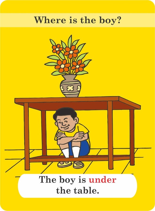 Brainy Bug Resources Audio-Enabled Flashcards | 30 Position Words - Level 1 | Audio in Hindi, English, Tamil, Telugu, Kannada, Punjabi | Prepositions | Spoken English | Special Needs Kids - Image 4